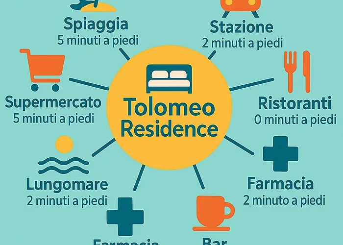 B&B Tolomeo Residence - 3 - Intero alloggio
