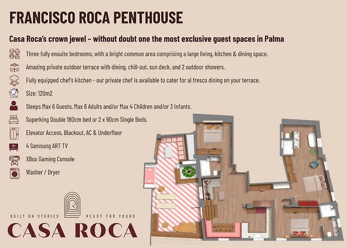 Casa Roca - Palma Old Town Wine Hotel